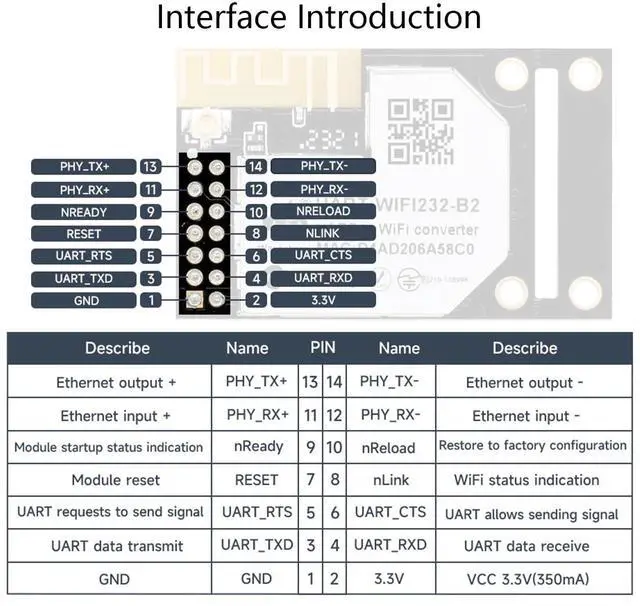 Alt view image 6 of 7 - Industrial WiFi Module, UART To WiFi and Ethernet Module, Embedded UART Serial Server, Integrated 802.11b/g/n Module, Support UART To WiFi/Ethernet, Ethernet to WiFi, Transparent Transmission Mode