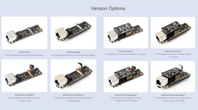 Alt view image 3 of 7 - ESP32-S3 Ethernet PoE Dev Board, Wi-Fi, Bluetooth, ETH Communication