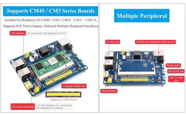 Alt view image 4 of 7 - Compute Module IO Board with PoE, Composite Breakout Board for Raspberry Pi CM4S/CM3/CM3L/CM3+/CM3+L, Onboard 4x USB Ports/2x CSI Camera/HDMI/DSI/USB to UART Interfaces