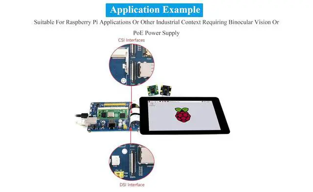 Alt view image 6 of 7 - Compute Module IO Board with PoE, Composite Breakout Board for Raspberry Pi CM4S/CM3/CM3L/CM3+/CM3+L, Onboard 4x USB Ports/2x CSI Camera/HDMI/DSI/USB to UART Interfaces