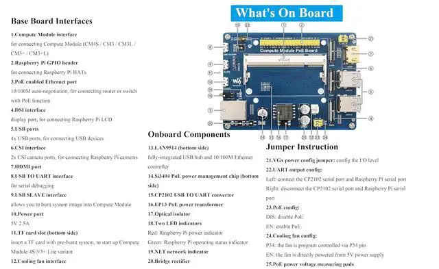 Alt view image 7 of 7 - Compute Module IO Board with PoE, Composite Breakout Board for Raspberry Pi CM4S/CM3/CM3L/CM3+/CM3+L, Onboard 4x USB Ports/2x CSI Camera/HDMI/DSI/USB to UART Interfaces