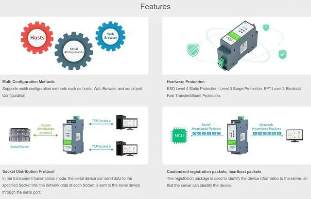 Alt view image 6 of 7 - RS485 to W-i-F--i/Ethernet Module Rail-Mount Serial Server Modbus MQTT Gateway, Allow RS485 to W-i-F--i, RS485 to Ethernet, Ethernet to W-i-F--i Converter Module, Support Transparent Transmission Mode