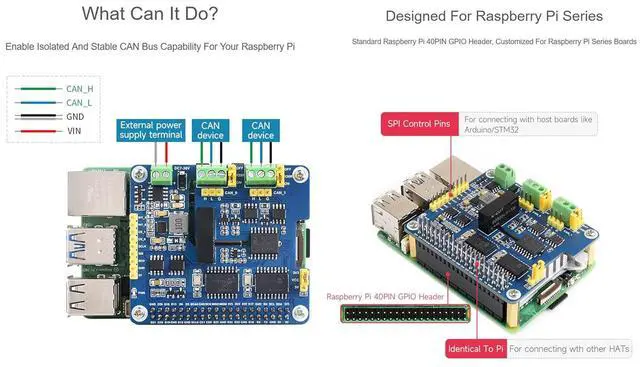 Alt view image 3 of 7 - 2-Channel Isolated CAN Bus Expansion HAT+ for Raspberry Pi 5/4B/3B/2B/Pi Zero W/WH/2W/ Jetson Nano,MCP2515 +SN65HVD230 CAN Transceiver Dual Chips, Stackable Design for Expanding Multiple CAN Channels