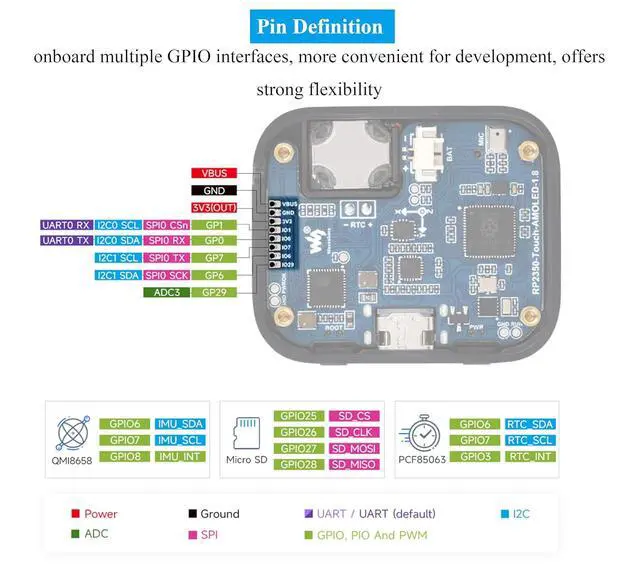 Alt view image 7 of 7 - RP2350 1.8inch AMOLED Touch Display Development Board, 368x448 Pixels, QSPI Interface, Dual-Core & Dual-Architecture Design, Support Audio Playback/Recording, for Various Smart Devices Development