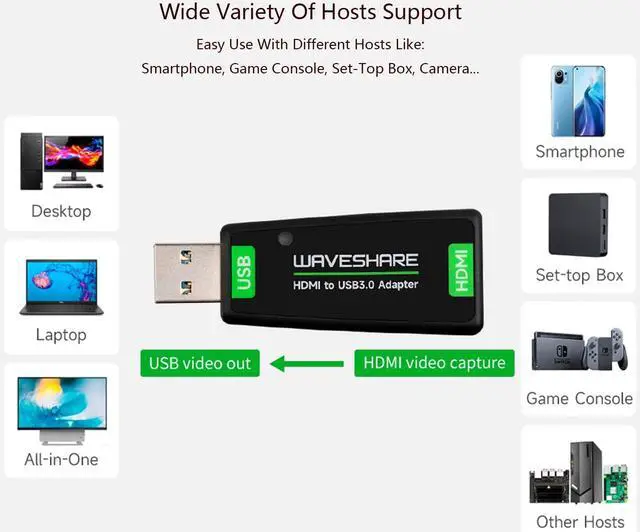 Alt view image 4 of 7 - 4K HDMI Video Capture Card, HDMI to USB Converter Adapter Driver-Free, USB3.0 Full HD 1080P for Gaming/Streaming/Cameras, Support Windows, Linux, Android