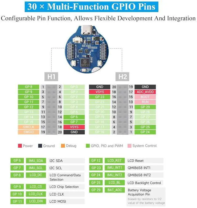 Alt view image 5 of 7 - RP2350 Microcontroller Development Board with 1.28inch Round LCD IPS Screen 240×240 Pixels, 65K, Based on RPi RP2350, Dual-core & Dual-Architecture Design Type-C Connector