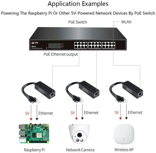 Alt view image 4 of 7 - Industrial Gigabit PoE Splitter with Metal Case Protection, 5V 2.5A Type-C Out, 802.3af/at-Compliant PoE (Power Over Ethernet) Standard, 10/100/1000Mbps Auto-Negotiation Ethernet Port