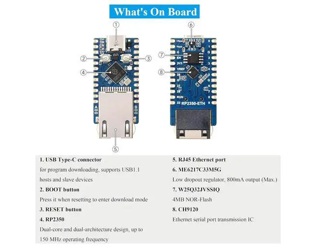Alt view image 7 of 7 - RP2350-ETH Mini Development Board, RP2350 Ethernet Port Module, RPi Microcontroller Development Board Based on RP2350 Dual-Core Arm Cortex-M33 & Dual-Architecture Hazard 3 RISC-V Microcontroller