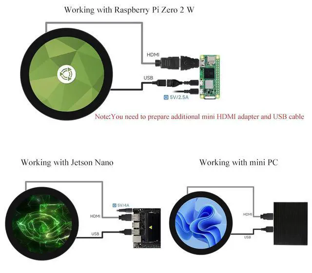Alt view image 5 of 7 - 3.4inch HDMI Round TouchScreen for Raspberry Pi 5/4B/3B+/3A+/2B/B+/A+/Zero/Zero W/WH/Zero 2W, 800×800 Resolution 10-Point Capacitive Touch IPS Display,Compatible with Jetson Nano/Mini PC,Driver Free
