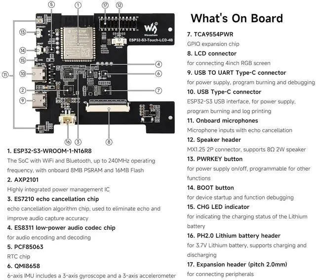 Alt view image 6 of 7 - ESP32-S3 Smart 86 Box Development Board, Onboard 4inch 480 x 480 Pixel Touch Display, Supports 2.4GHz Wi-Fi and Bluetooth BLE 5, Enables Smart Living & Industrial IoT, Supports AI Voice Interaction