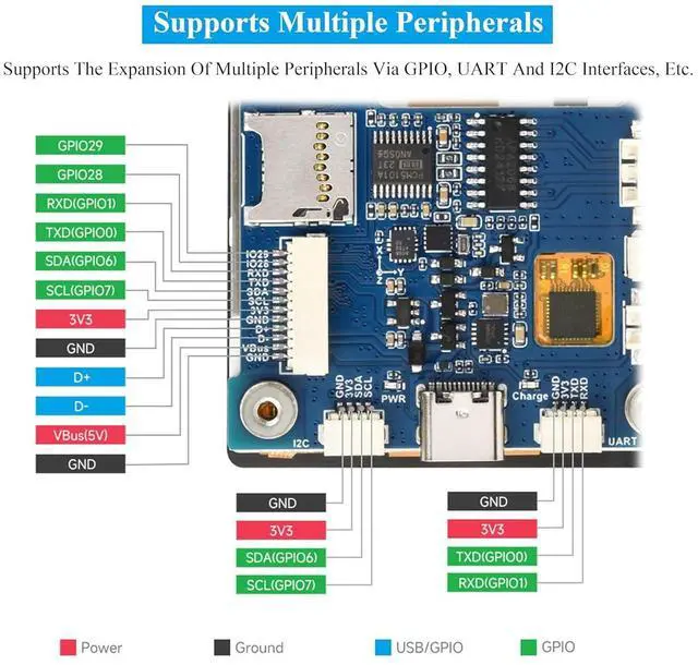 Alt view image 6 of 7 - RP2350 2.8inch Capacitive Touch Display Development Board, 240x320, IPS LCD Screen, 5-Point Touch, SPI Interface, Accelerometer and Gyroscope Sensor, Dual-Core & Dual-Architecture Design