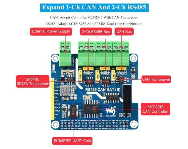 Alt view image 4 of 7 - Industrial Isolated RS485 CAN HAT Compatible with Raspberry Pi 5/4B/3B+/3B/ZeroW/WH/Zero 2W/Pico W/Pico 2 W, Expand 2-Ch RS485 and 1-CH CAN, SPI Communication, Bulit-in Multi Protections