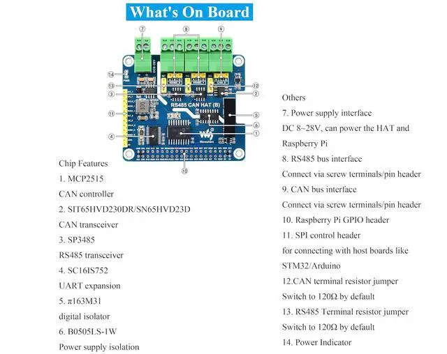 Alt view image 6 of 7 - Industrial Isolated RS485 CAN HAT Compatible with Raspberry Pi 5/4B/3B+/3B/ZeroW/WH/Zero 2W/Pico W/Pico 2 W, Expand 2-Ch RS485 and 1-CH CAN, SPI Communication, Bulit-in Multi Protections