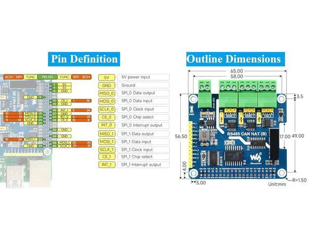 Alt view image 7 of 7 - Industrial Isolated RS485 CAN HAT Compatible with Raspberry Pi 5/4B/3B+/3B/ZeroW/WH/Zero 2W/Pico W/Pico 2 W, Expand 2-Ch RS485 and 1-CH CAN, SPI Communication, Bulit-in Multi Protections