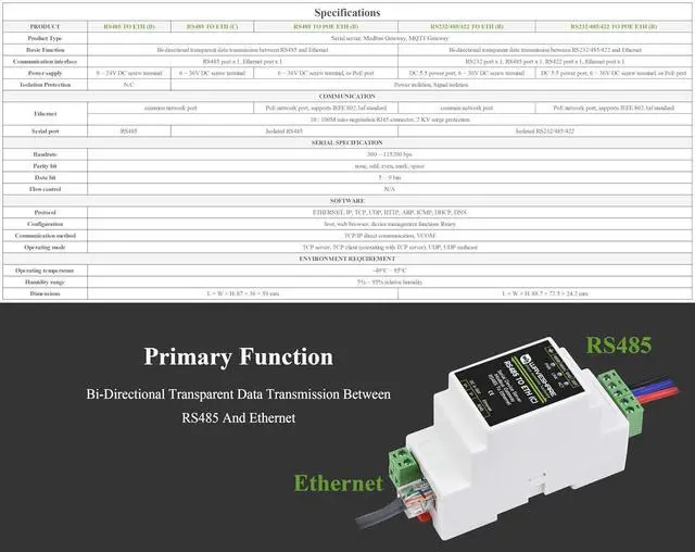 Alt view image 4 of 7 - Industrial Isolated RS485 to RJ45 Ethernet Serial Server, TCP/IP to Serial, 6~36V Power Supply, Support Rail-Mount/Modbus Gateway, TCP Server/TCP Client/UDP Mode, with Electrical Isolation