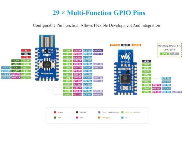 Alt view image 5 of 7 - RP2350-One Pico-Like MCU Board 4MB Flash, Based On RP2350A Dual-Core & Dual-Architecture Microcontroller, Onboard PCB Type-A Plug, Plug and Play, No Additional Cables Required