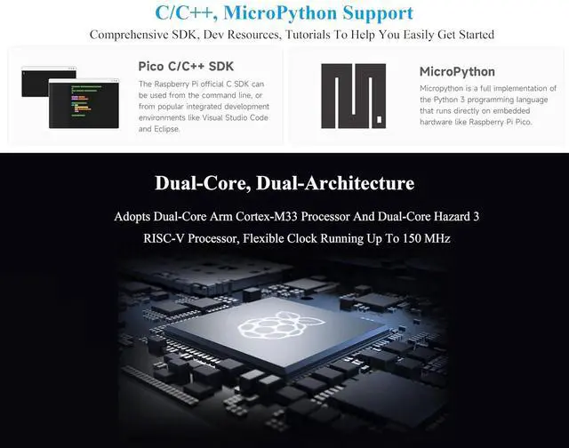 Alt view image 7 of 7 - RP2350-One Pico-Like MCU Board 4MB Flash, Based On RP2350A Dual-Core & Dual-Architecture Microcontroller, Onboard PCB Type-A Plug, Plug and Play, No Additional Cables Required
