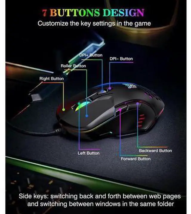 Alt view image 3 of 7 - USB Wired PC Gaming Mouse, with High Precision Sensor, RGB Backlit, Adjustable DPI, 7 Buttons Programmable, Ergonomic Gaming Mice for Office & Gaming on Windows/Mac/Linux/Chrome-Black giyqxHw