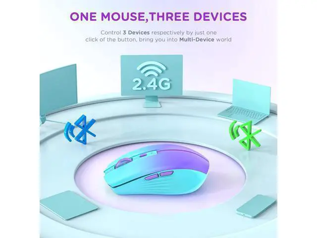 Alt view image 2 of 7 - Bluetooth Wireless Mouse, Rechargeable Slient Multi-Device Computer Mice (Tri-Mode: BT1/2+2.4Ghz) with USB Receiver Wireless Bluetooth Mouse, Ergonomic Cordless Mouse for Laptop/MacBook/PC/iPad