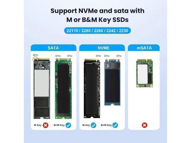 Alt view image 3 of 7 - M.2 NVMe&SATA Reader ,M.2 SSD to USB A C Reader Adapter for (M Key, B+M Key) NVMe and SATA NGFF SSD Drives Dock Full Size 22110/2280/2260/2242/ 2230 Portable Plastic Enclosure