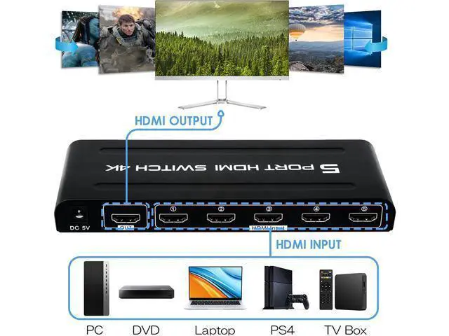 Alt view image 2 of 7 - HDMI Switch 5 in 1 Out, 5 Port HDMI Switcher Selector Box with IR Remote Control & Auto Switch, Support 4K @30Hz, HDR, HDCP, 3D, 1080P for HDTV PS3 PS4 Xbox Projector Blu-ray Player (Black)