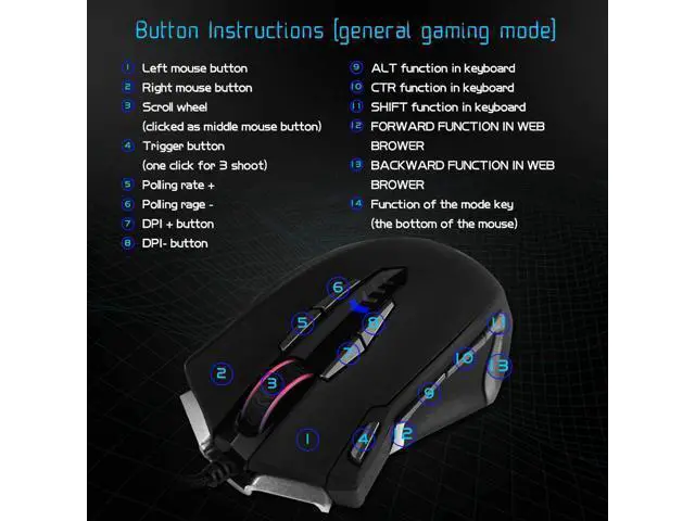 Alt view image 3 of 7 - Gaming Mouse Wired, 13 Programmable Buttons (8+5 Side Buttons), RGB Backlit, Marco, 10000 DPI Adjustable, Comfortable Grip Ergonomic Optical Gaming Mice with Tunable Weights, Black