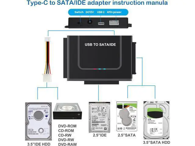 Alt view image 4 of 7 - Hitoor USB 3.0 to IDE SATA Adapter, USB 3.0 Type C Hard Drive Reader External HDD Converter for 2.5/3.5 inches IDE SATA HDD SSD, DVD/CD Optical Drive, 12V/2A Power Adapter Included
