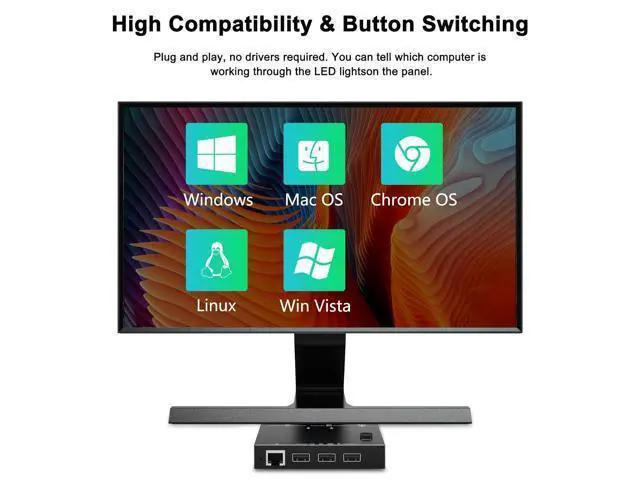Alt view image 6 of 7 - 2 Port HDMI KVM Switch 2 PC 1 Monitor 4K@60Hz 2K@144Hz, 2 in 1 Out HDMI KVM Switch with Ethernet and 4 USB 2.0 ports for 2 PC Sharing 1 Monitor and keyboard, mouse, printer, U disk, with 2 USB cables