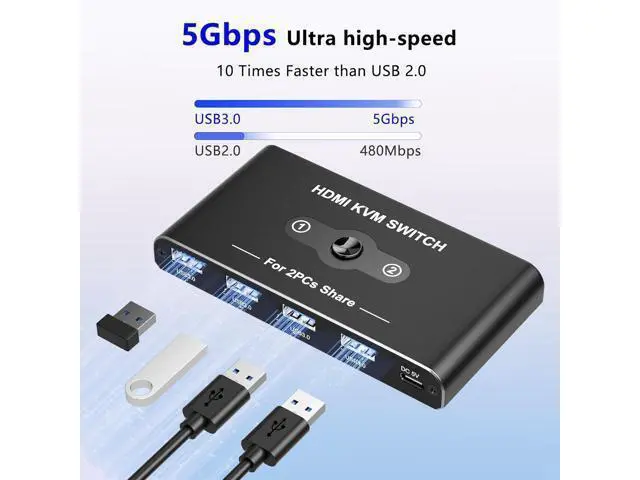 Alt view image 2 of 7 - 2 Port HDMI KVM Switch 2 in 1 Out, USB 3.0 and HDMI KVM Switch 4K@60Hz for 2 Computers Share 1 Monitor, 4 USB 3.0 Devices Such as Keyboard, Mouse, Printer giyqxHw