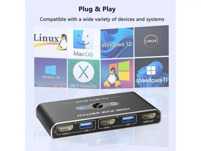 Alt view image 3 of 7 - 2 Port HDMI KVM Switch 2 in 1 Out, USB 3.0 and HDMI KVM Switch 4K@60Hz for 2 Computers Share 1 Monitor, 4 USB 3.0 Devices Such as Keyboard, Mouse, Printer giyqxHw