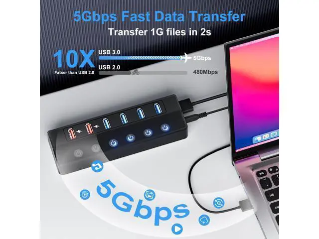 Alt view image 3 of 7 - Powered USB Hub 3.0, 6-Port USB 3.0 Splitter Hub (4 Faster Data Transfer Ports+ 2 Smart Charging Port) with Individual LED On/Off Switches and 12V/3A Power Adapter USB Extension for Mac, PC