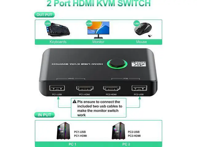 Alt view image 2 of 7 - 4K HDMI USB KVM Switch 2 Port Box, USB HDMI-Compatible Switches for 2 Computers Share Keyboard Mouse Printer and one HD Monitor, Support 4K @60Hz, with 2 USB Cables and 2 HDMI-Compatible Cables