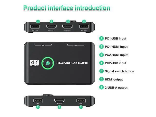 Alt view image 3 of 7 - 4K HDMI USB KVM Switch 2 Port Box, USB HDMI-Compatible Switches for 2 Computers Share Keyboard Mouse Printer and one HD Monitor, Support 4K @60Hz, with 2 USB Cables and 2 HDMI-Compatible Cables