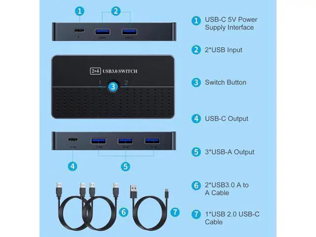 Alt view image 2 of 7 - 5Gbps USB 3.0 Switch for 2 Computers Share 4 USB Devices Peripheral USB Adapter USB Switch 2 in 4 Out for PC Printer Scanner Mouse Keyboard, USB KVM Switch Compatible with Mac/Windows/Linux