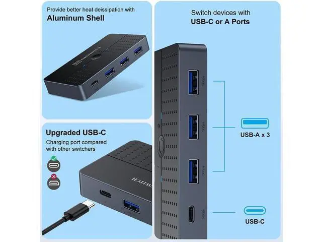 Alt view image 4 of 7 - 5Gbps USB 3.0 Switch for 2 Computers Share 4 USB Devices Peripheral USB Adapter USB Switch 2 in 4 Out for PC Printer Scanner Mouse Keyboard, USB KVM Switch Compatible with Mac/Windows/Linux