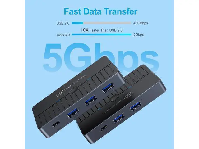 Alt view image 5 of 7 - 5Gbps USB 3.0 Switch for 2 Computers Share 4 USB Devices Peripheral USB Adapter USB Switch 2 in 4 Out for PC Printer Scanner Mouse Keyboard, USB KVM Switch Compatible with Mac/Windows/Linux
