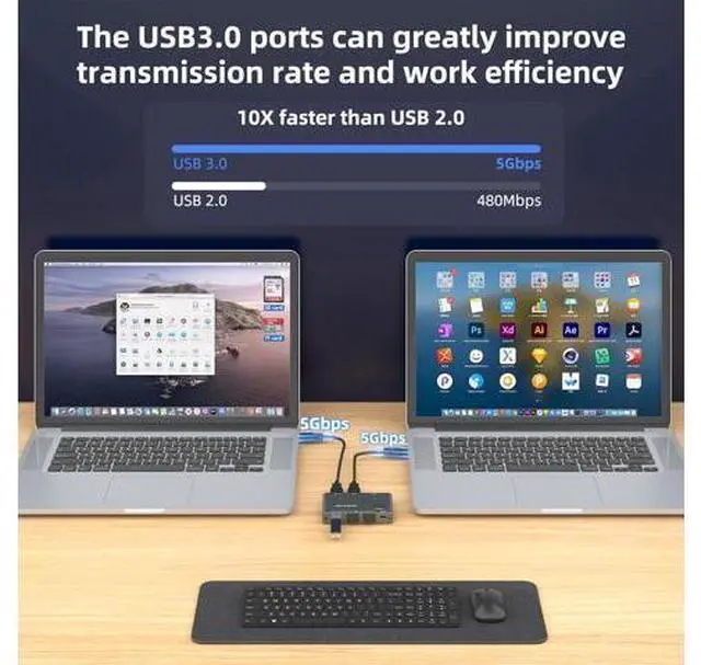 Alt view image 3 of 7 - 5Gbps USB 3.0 Switch 2 Computers Share 3 USB 3.0 Devices with TF Card Reading Function, USB 3.0 Switcher Selector for PC Laptop Keyboard Mouse Webcam USB-Microphone, with 2 USB A to A Cables