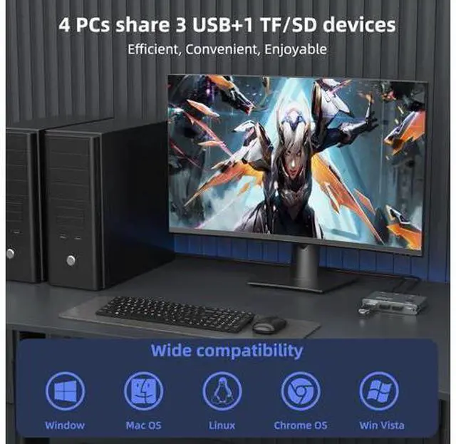 Alt view image 4 of 7 - 5Gbps USB 3.0 Switch 2 Computers Share 3 USB 3.0 Devices with TF Card Reading Function, USB 3.0 Switcher Selector for PC Laptop Keyboard Mouse Webcam USB-Microphone, with 2 USB A to A Cables