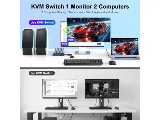 Alt view image 3 of 7 - HDMI KVM Switch 1 Monitor 2 Computers 4K@60Hz, HDMI USB KVM Switches for 2 Computer Share 1 Monitor 3 USB Ports for Keyboard Mouse, Support Extended & Mirror Mode, with Desktop Controller
