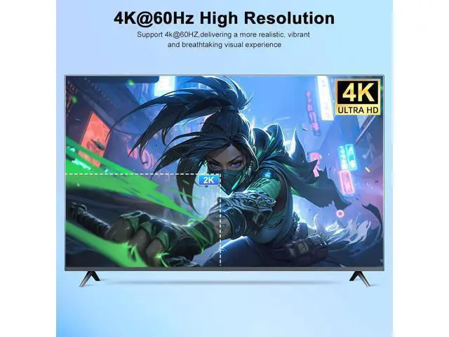 Alt view image 4 of 7 - HDMI KVM Switch 1 Monitor 2 Computers 4K@60Hz, HDMI USB KVM Switches for 2 Computer Share 1 Monitor 3 USB Ports for Keyboard Mouse, Support Extended & Mirror Mode, with Desktop Controller
