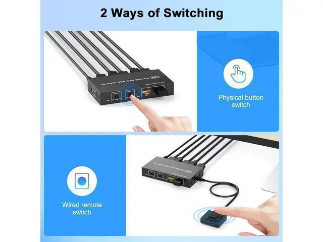 Alt view image 5 of 7 - HDMI KVM Switch 1 Monitor 2 Computers 4K@60Hz, HDMI USB KVM Switches for 2 Computer Share 1 Monitor 3 USB Ports for Keyboard Mouse, Support Extended & Mirror Mode, with Desktop Controller
