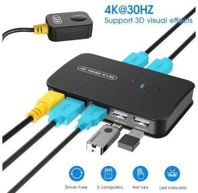 Main image of 4K HDMI KVM Switch 2 Port Switch Box, USB and HDMI Switch for 2 Computers Share Keyboard Mouse Printer and one HD Monitor, Support UHD 4K@30Hz, with Remote Controller and 2 KVM Cables giyqxHw