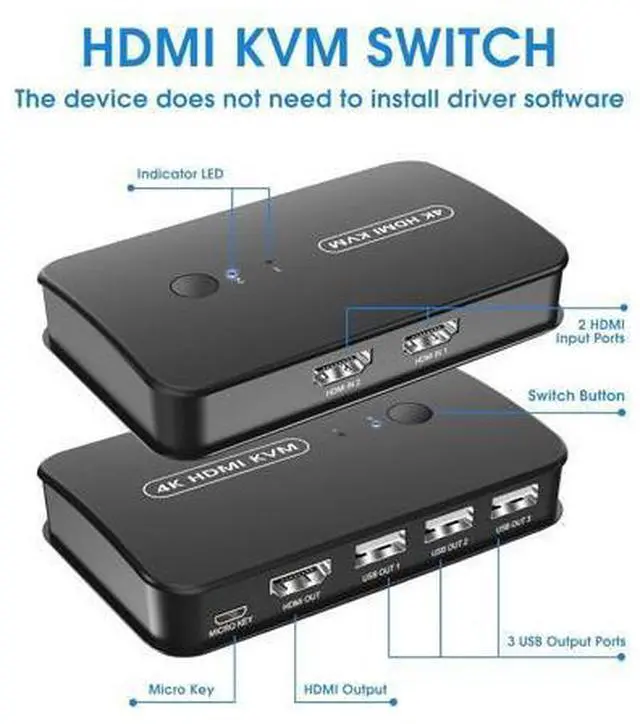 Alt view image 5 of 7 - 4K HDMI KVM Switch 2 Port Switch Box, USB and HDMI Switch for 2 Computers Share Keyboard Mouse Printer and one HD Monitor, Support UHD 4K@30Hz, with Remote Controller and 2 KVM Cables giyqxHw