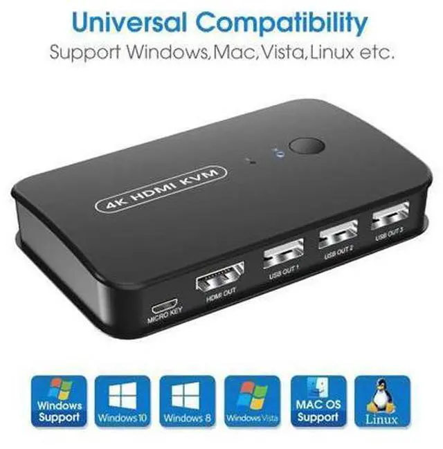 Alt view image 3 of 7 - 4K HDMI KVM Switch 2 Port Switch Box, USB and HDMI Switch for 2 Computers Share Keyboard Mouse Printer and one HD Monitor, Support UHD 4K@30Hz, with Remote Controller and 2 KVM Cables giyqxHw