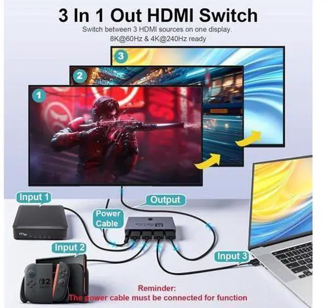 Alt view image 2 of 7 - HDMI 2.1 Switch 3 in 1 Out, 8K@60Hz 4K@240Hz/120Hz 48Gbps, HDMI Switcher with Remote & Detection-Switching, VRR HDR10+ Do-lb-y Vision/At-mos CEC HDCP2.3, Aluminum Alloy HDMI Selector