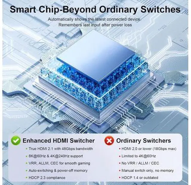 Alt view image 5 of 7 - HDMI 2.1 Switch 3 in 1 Out, 8K@60Hz 4K@240Hz/120Hz 48Gbps, HDMI Switcher with Remote & Detection-Switching, VRR HDR10+ Do-lb-y Vision/At-mos CEC HDCP2.3, Aluminum Alloy HDMI Selector