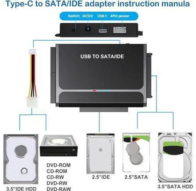 Alt view image 7 of 7 - Hard Drive Reader, USB 3.0 & Type C to IDE SATA Adapter, External Data Transfer Recovery Converter Kit for 2.5"/3.5" SATA/IDE HDD SSD Hard Disk, Included 12V/2A Power up to 6TB