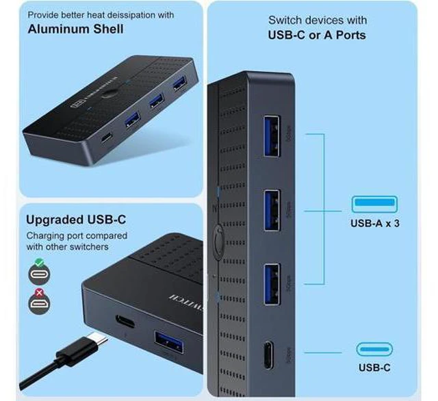 Alt view image 4 of 6 - USB 3.0 Switch 2 in 4 Out for 2 Computers Sharing USB C & A Devices, USB Switcher for PC Mouse Keyboard Printer Scanner, USB 3.0 KVM Switch Selector Compatible with Windows, Mac, Linux