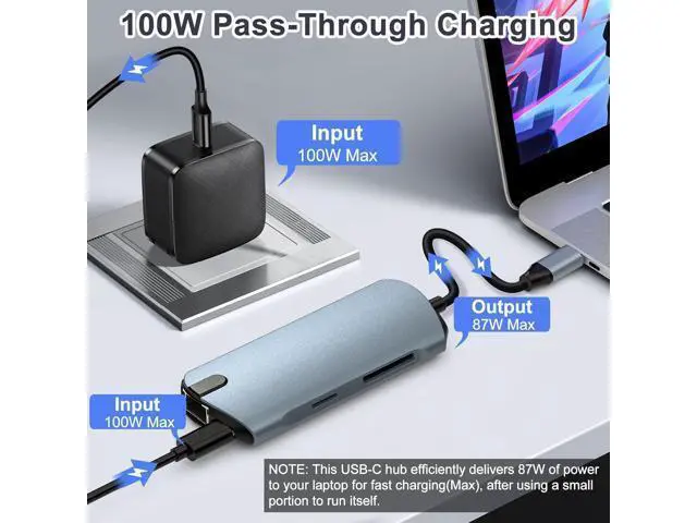 Alt view image 6 of 7 - 8-in-1 USB C Hub Ethernet Adapter with 4K@60Hz HDMI, 100W PD Charging, 3X USB 3.0 Ports, 1Gbps RJ45, SD/TF Card Reader, USB C Adapters Compatible with MacBook Pro/Air, iPad Pro and More Laptops