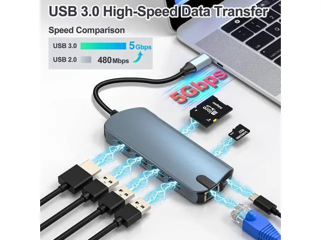Alt view image 5 of 7 - 8-in-1 USB C Hub Ethernet Adapter with 4K@60Hz HDMI, 100W PD Charging, 3X USB 3.0 Ports, 1Gbps RJ45, SD/TF Card Reader, USB C Adapters Compatible with MacBook Pro/Air, iPad Pro and More Laptops
